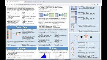 [16/29] Pandas 기초 - 시계열 데이터(Time Series Data) 분석을 위한 판다스 Expanding and Rolling 이해하기