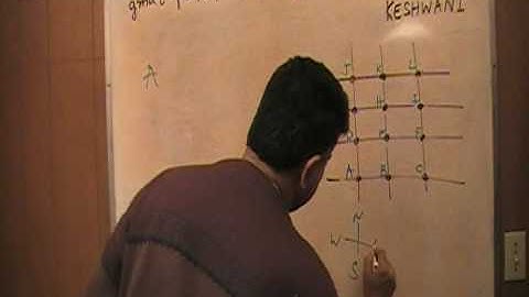 GMAT Problem Solving 191 p179 Official Guide 12th Edition - KeshwaniPrep.com