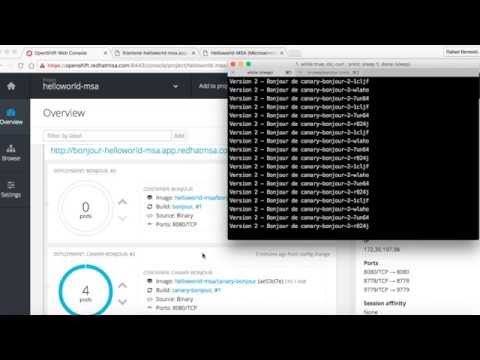 Microservices Blue/Green and Canary deployments with Kubernetes/OpenShift