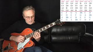Episode 31 F Diatonic Four Note Chords