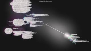 GIT Visualisierung mit Gource: Schuldaten