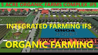 5 acre Organic farms complex Integrated Farming System made by@mohammedorganic#ifs #organicfarming