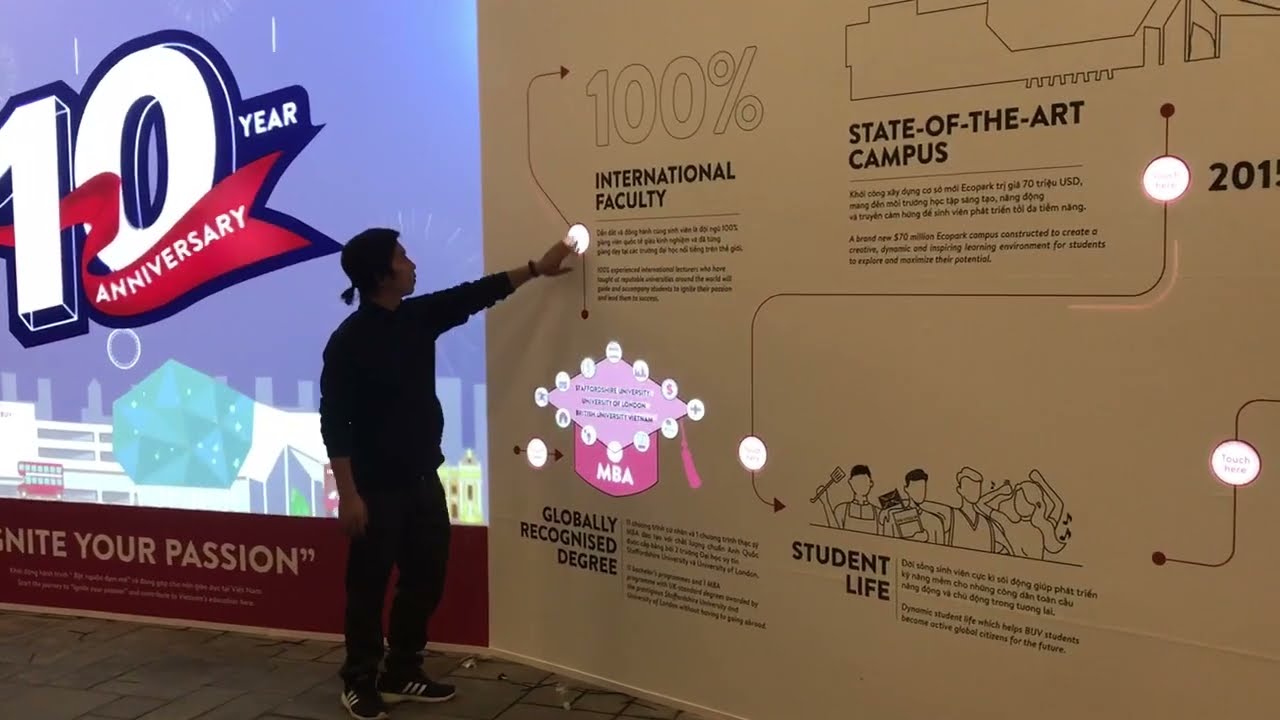 Interactive Wall - dự án kỷ niệm 10 năm BUV