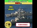 10 IRANIAN 🇮🇷 NAVY SHIPS🛳|#shorts #navyships #ships #iranian #iranians#navalnews #IRISKHARG#irannavy