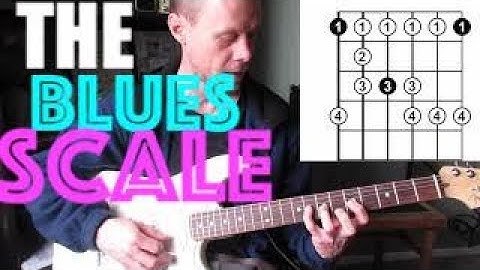 The Blues Scale - Minor Pentatonic on Steroids