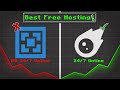 How to Make a FREE 24/7 Java + Pocket/Bedrock Minecraft Server | Best FREE Minecraft Hosting