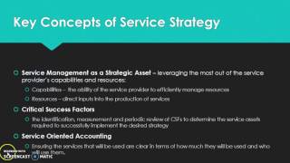 ITIL Service Strategy