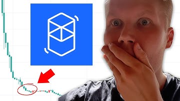 Fantom (FTM) Price Prediction 2021 December