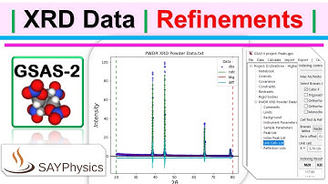 XRD data analysis: simple plotting and refinement in GSAS-II