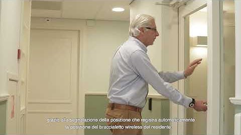 Telecare IP - Wandering control system