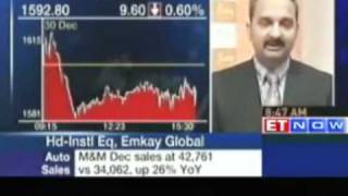 Fixed income investments to perform better vs equities