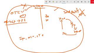 #SAP-SD : Sales and Distribution Class-6