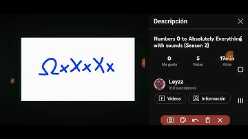 Numbers 0 to Absolutely infinity ultimate Universe with sound