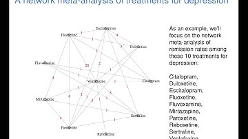21 Lecture - MI260: Bayesian MBMA to Support Decision Making in Drug Development (2013)