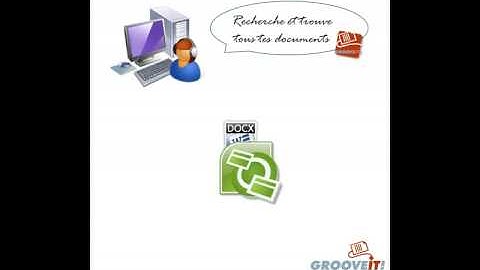 GrooveIT! pour les Etudiants