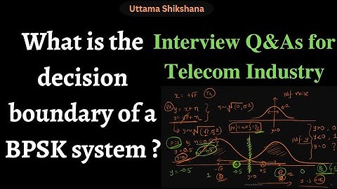 [Interview QnA#11] How do you find decision boundary of a BPSK System? | Decoding Strategy of BPSK ?