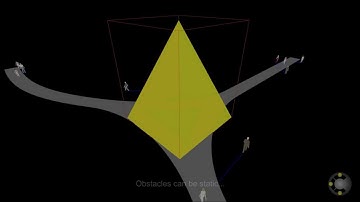 AVOIDANCE Single-Obstacle