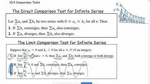 Calculus Lesson 10.4 Comparison Tests