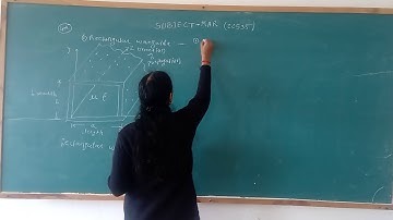 MAR 22535 unit 1 class 4 rectangular waveguide and modes of rectangular waveguide.