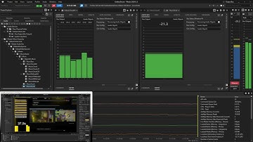 Unity/Wwise – Real-time Procedural Music: audio object 3D renderer
