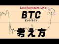 【前代未聞】あの爆上げシグナルがまさかの同時点灯?!急騰した時の考え方【仮想通貨ビットコイン/BTC】