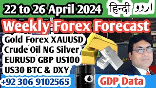 Weekly #Forex Forecast Hindi | #XAUUSD Analysis Urdu NextWeek USOil Prediction Strategy 22-26Apr2024
