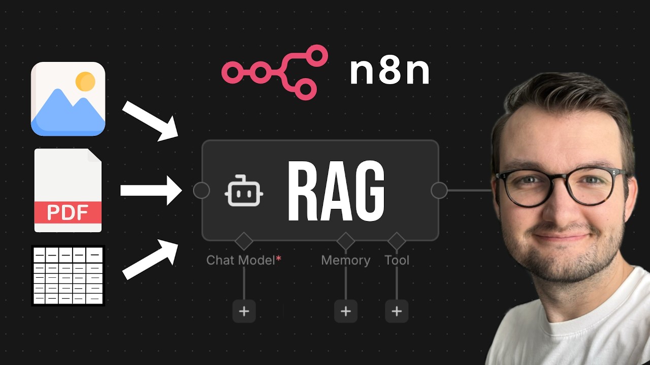 RAG-System mit PDFs, Tabellen & Bildern (n8n KI Chatbot)