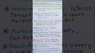 Python Popular Frameworks and Libraries l Python Frameworks l Python Libraries #shorts #python