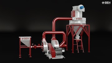 Whole Wheat Flour - Whole Wheat Flour Making - Flour Mill - Flour Factory - Maize Flour