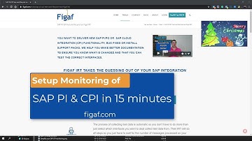Figaf from zero to alert processing of SAP PI and CPI