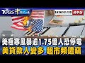 氣候與能源保障