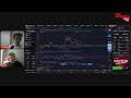 Emergency Stream - Market Dumping - China Tarriff Threat