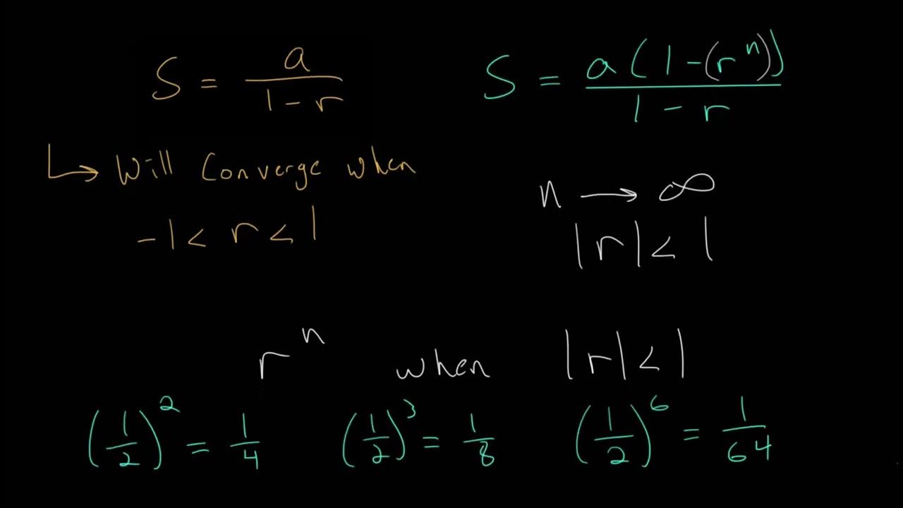Geometric series comparing the formulas for finite and infinite sums