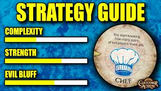How to Play the CHEF (Trouble Brewing) | Blood on the Clocktower