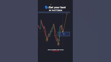 W/pattern ☠️#forex #stockmarket #viralshort #crypto