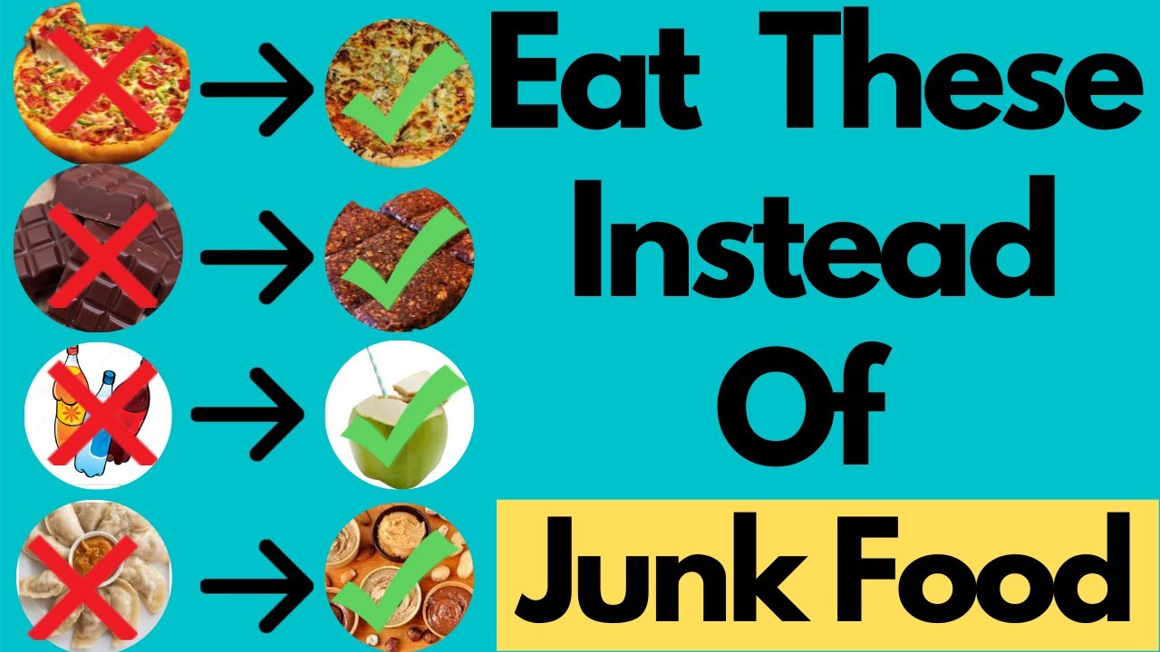 truth Behind Junk Food | Part 7 | The Alternatives - YouTube