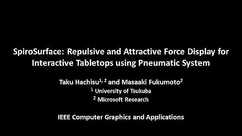 (CGA2018) SpiroSurface