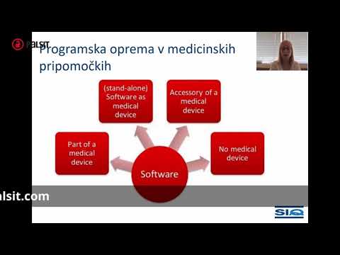 Video: Kaj je varnostna programska oprema?