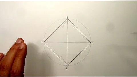 Como fazer um quadrado circunscrito?