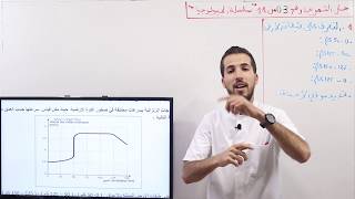 حل التمرين03_سلسلة تمارين الجيولوجيا