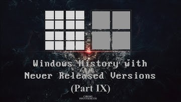 Windows History with Never Released Versions (Future Part 7, ULTRAFIXED)