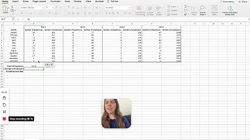 How to Find Employee Turnover Rate Excel