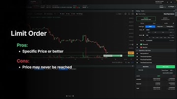 Mastering Order Placement: A Guide to Different Order Types in Altrady Trading Platform