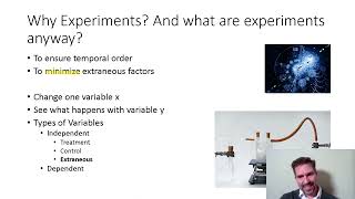 Experiments in Marketing