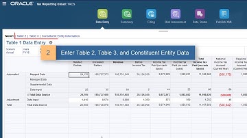 Creating a Country By Country Report in Oracle Tax Reporting Cloud