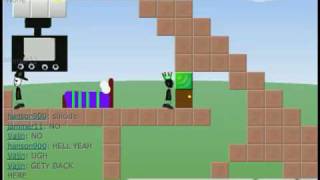 The Pr2 Story