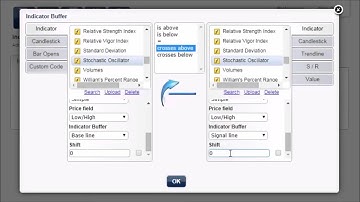 EA Builder Program | Amazing EA Builder Program