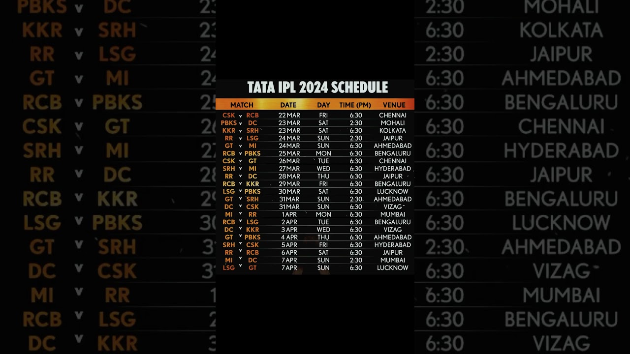 First half schedule for IPL announced!🏏 