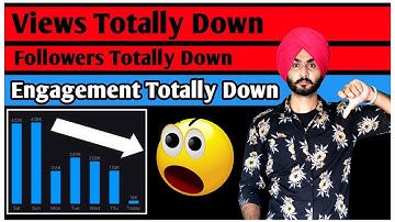 Moj App Par Views kaise laye | How to increase views on moj | MOJ App Par Views Kaise Badhaye Hindi