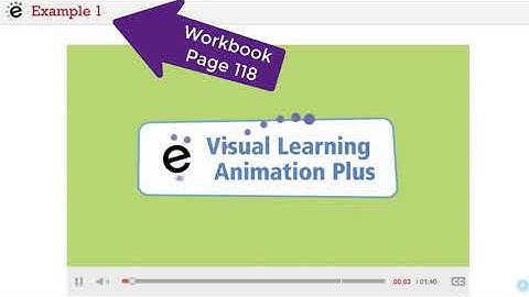 Lesson 3-1: Understand and Represent Exponents